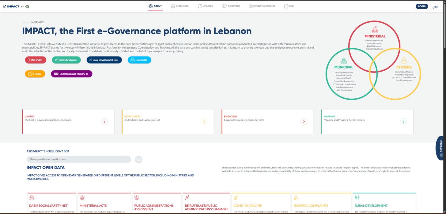 National e-governance and open-data platform